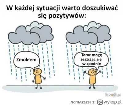 NordAzazel - @wybryk_natury: