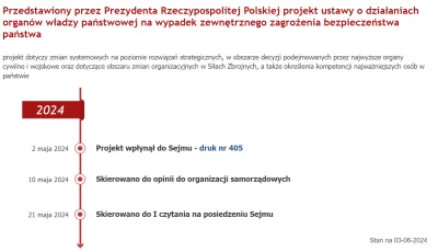 Imperator_Wladek - @dozerman230: 
- była próba zmiany powyższego stanu rzeczy za pomo...