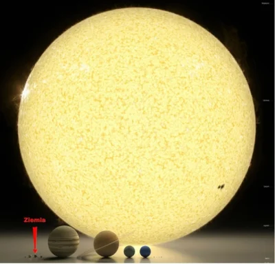 tomaszkus - Czy ktoś inteligętny odpowie mi w końcu co ma największy wpływ na klimat ...