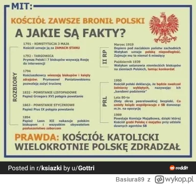 Basiura89 - @Turin89: klasycznie nie omieszkam wrzucić