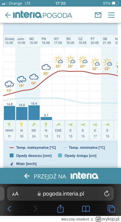 wieczny-student - Cały dzień n----------ą w radiu i na portalach o jakiejś powodzi st...