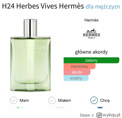 Djapa - Kochani, są chętni na rozbiórkę mega świeżego zapachu Hermès H24 Herbes Vives...