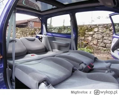 Migfirefox - @niedasieukryc Renault Twingo