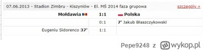 Pepe9248 - Mołdawia to ciężki teren, remis też będzie dobrym wynikiem ( ͡° ͜ʖ ͡°)
#me...