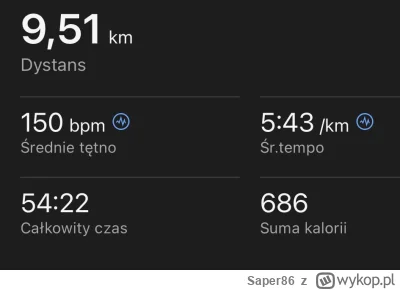 Saper86 - Dzisiejsza baza, choć wyszło trochę szybciej #bieganie #biegajzwykopem