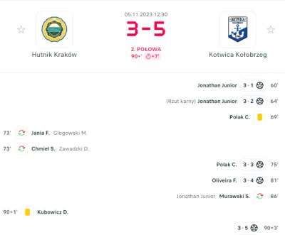 HeIlNah - Piękna ustawka poszła w Krakowie 

#mecz #bukmacherka