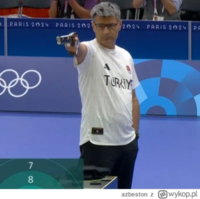 azbeston - Zdjęcie bez zamazywania twarzy :)