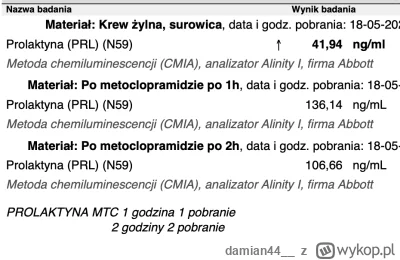 damian44__ - Hej!
Od wielu, wielu lat mam problem z prolaktyną - oscyluje ona na pozi...