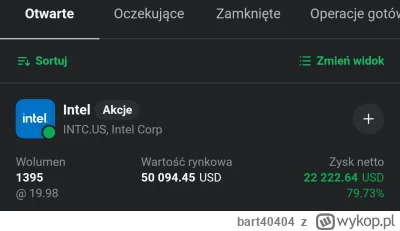 bart40404 - Dziękuję Pan Trump, dobijcie jeszcze do $40 i może na jakąś nową furę sta...