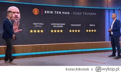 kozackikozak - #mecz #united #premierleague