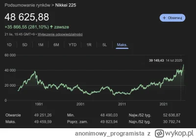 anonimowy_programista - >w najtańszym dniu tygodnia.

@zaq22: w poniedziałek, poniedz...