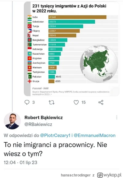 hansschrodinger - @PierdekAlonso: To nie są imigranci, ile jeszcze razy trzeba wam to...