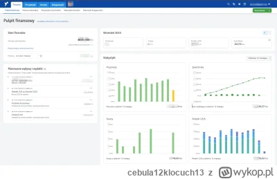 cebula12klocuch13 - 1,5 roku temu miałem podobny dylemat i u mnie po testach padło na...