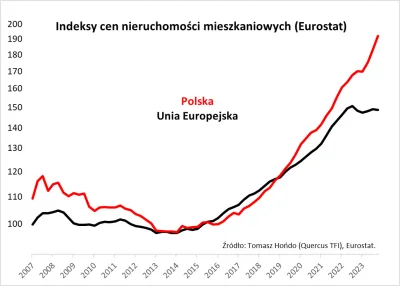 affairz - @prezeskuliziemskiej w momencie BK2%