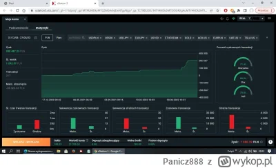 Panicz888 - #gielda

moje statsy jak sie gra a 80% traci XD

ale jednak co widać to s...