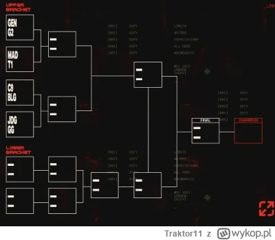 Traktor11 - #leagueoflegends