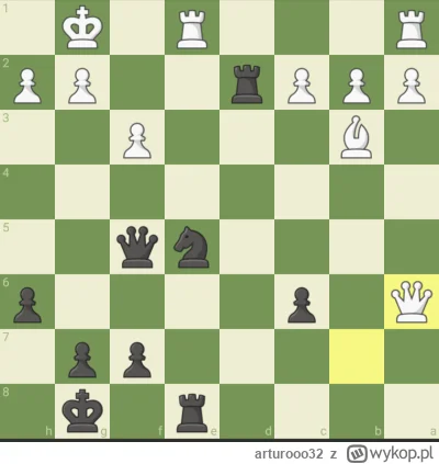 arturooo32 - Znajdź "wspaniały ruch" czarnymi  (⌐ ͡■ ͜ʖ ͡■)
##!$%@? #szachy