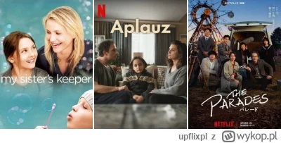 upflixpl - Aktualizacja oferty Netflix Polska – Aplauz i inne produkcje już dostępne!...