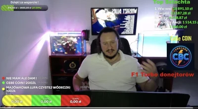 OrbanZwanySobaka - @darthinvader: Pede ponad 5 godz siedzenia i cale równe okrągłe 0 ...