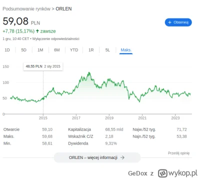 GeDox - >a to jak jednak nic nie stracili to nic się nie stało. Pozdrawiam

@Vini_puh...