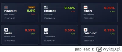 jmp_eax - #gielda #szorti
Macie przej*bane...na tym olejorzu :) Pozdro.

https://szor...