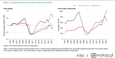 kdgc - #nieruchomosci

Comparing Two House-Price Booms

https://www.clevelandfed.org/...