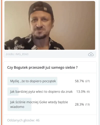 Exit25 - jak na tą chwilę redaktorze wyniki są bardzo adekwatne do poziomu twojego cz...