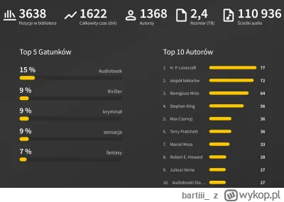 bartiii_ - Zaaktualizowałem kolekcję i muszę się wam pochwalić wykopki :D kategoriami...