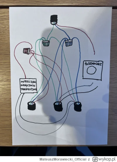 MateuszMorawiecki_Official - @kanasta: nie. powalczylem troche i nie dziala. wydaje m...
