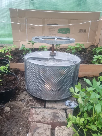 Szemiques - @Szemiques: