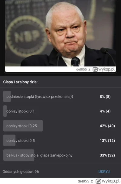 del855 - Tym razem wykop przewidział wizje Glapy I szalonego - obniżka o 0.25% sie po...