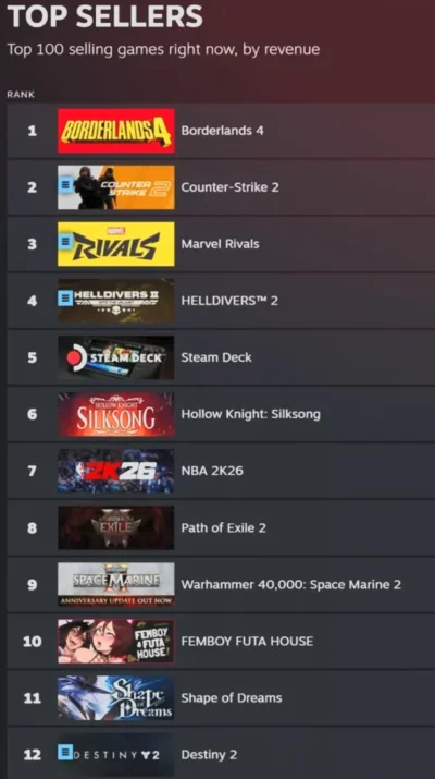 Atreyu - Widać pewne trendy

#steam #gry #heheszki #pdk