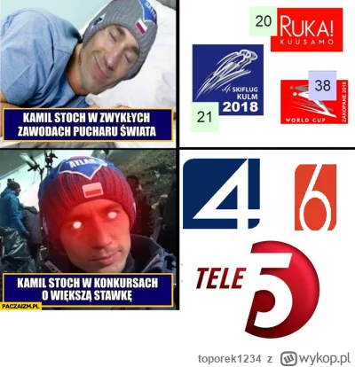 toporek1234 - W chuuj jest mi ostatnio szkoda Stocha.
Typ się mobilizuje na najważnie...