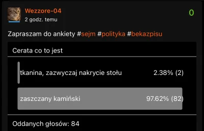 Wezzore-04 - Patrząc na wyniki, to chyba Kamiński i Wąsik mają tutaj konto XD #sejm #...
