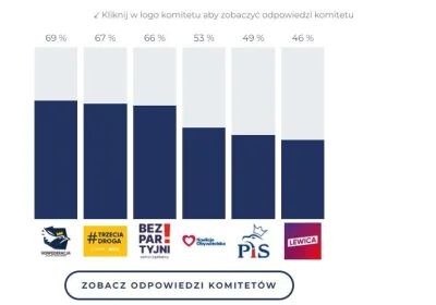 ChlopoRobotnik2137 - @rales: A mi tak