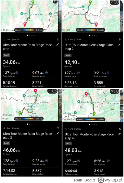 Rain_Dog - 13 908,71 - 34,06 - 42,40 - 46,06 - 48,03 = 13 738,16

Ależ to był piękny ...