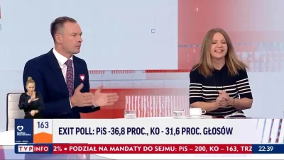 yosoymateoelfeo - Proszę państwa, tak wygląda kwik świń odrywanych od koryta.
#tvpis