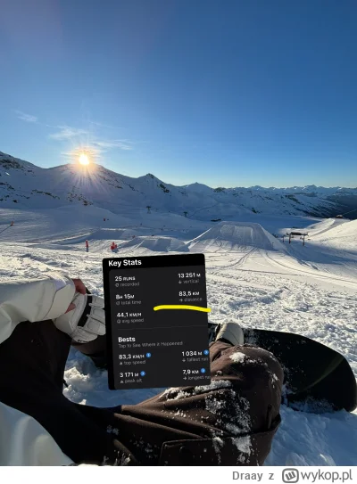 Draay - Rzadko używam apek do monitorowania jazdy #snowboard #narty , ale  tutaj wyni...