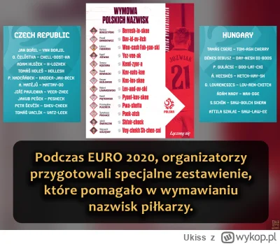 Ukiss - UFEA przygotowała wtedy na oficjalnej stronie specjalną listę z piłkarzami, k...