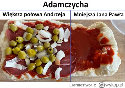 Cierniostwor - #pizza #adamczycha #1670 #heheszki #netflix #memy