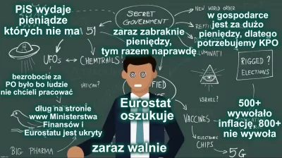 KoxKoxu21 - @jagoslau: Czyli Ty jesteś z tych kryptopisowców, co będą piać z zachwytu...