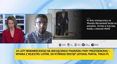 Jabby - 34 loty rządowym samolotem przez Morawieckiego na miesięcznice pogrzebu Kaczy...