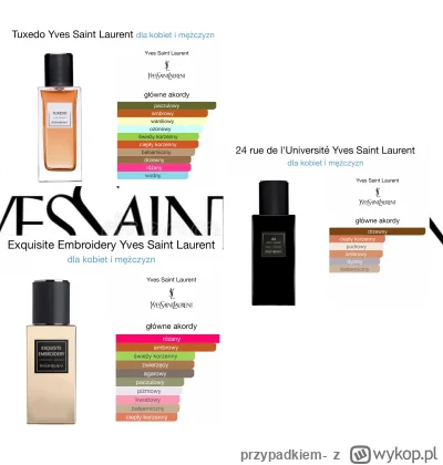 przypadkiem- - cześć, zapraszam na rozbiórkę trzech YSL:

1. YSL Exquisite Embroidery...