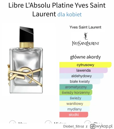 Diobel_Stroz - #perfumy Cześć, polewa ktoś? (⌐ ͡■ ͜ʖ ͡■)