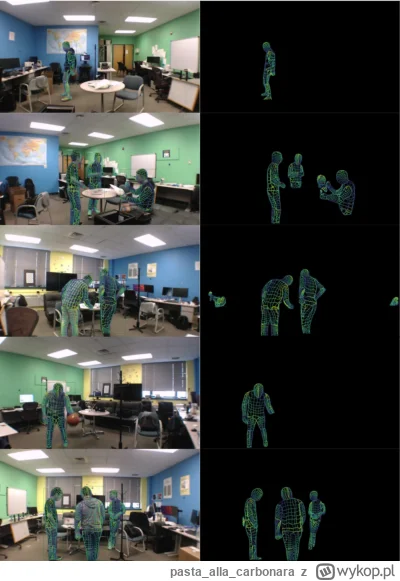 pastaallacarbonara - @theOstry: nad DensePose juz od kilkunastu lat pracują, kolega s...