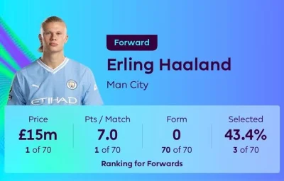 raul7788 - #mecz 

Potężne 15 baniek znów dziś nie gra? xD