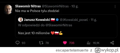 escapartelamuerte - Nitras złomuje Kowalskiego.

#bekazpisu