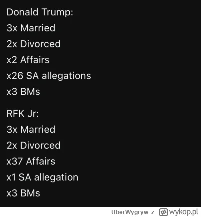 UberWygryw - Wstrętne lewactwo nie szanuje świętości małżeństwa 

#usa #bekazprawakow...