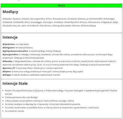 dendrofag - @Maaska, @paliusz, @meres, @yourgrandma, @Tino, @masakraman, @radar42, @Z...