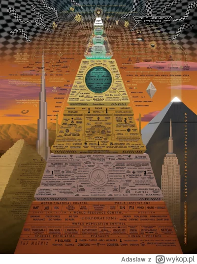 Adaslaw - > które służby chcą zniszczyć Nawrockiego?

@red7000: 
Wszystkie organizacj...